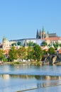 Amazing skyline of Prague, Bohemia, Czech Republic with dominant Prague Castle and part of Charles Bridge. The historical old town