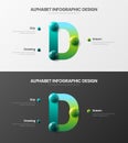 Amazing vector alphabet 3 option infographic D symbol 3D realistic colorful balls presentation bundle.