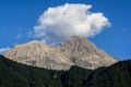 Amazing view in the Alps mountains, Sestriere, Italy