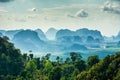 Amazing view from Wat Tham Seua Tiger Cave Temple, Krabi provi