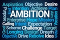 Ambition Word Cloud
