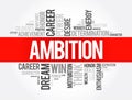 Ambition word cloud collage, business concept background