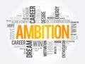 Ambition word cloud collage, business concept background