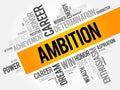 Ambition word cloud collage, business concept background