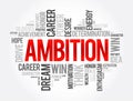 Ambition word cloud collage, business concept background