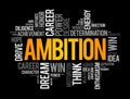 Ambition word cloud collage, business concept background