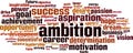 Ambition word cloud