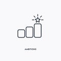 Ambitions outline icon. Simple linear element illustration. Isolated line Ambitions icon on white background. Thin stroke sign can