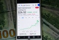 AMC Entertainment share price and graph showing recent stock rally on smartphone. 100 dollars bills background