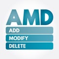 AMD - Add, Modify, Delete acronym