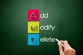 AMD - Add, Modify, Delete acronym on blackboard