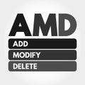 AMD - Add, Modify, Delete acronym concept
