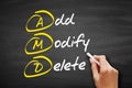 AMD - Add, Modify, Delete, acronym business concept on blackboard
