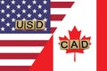 American and canadian currencies codes on national flags background Royalty Free Stock Photo