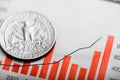 American coin on fluctuating graph. Royalty Free Stock Photo