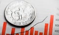 American coin on fluctuating graph. Royalty Free Stock Photo