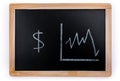 American dollars value diagram on a blackboard on white background