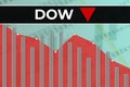 American financial market index Dow Jones ticker DOW on blue and red finance background from numbers, graphs, candles, bars.