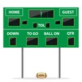 American football Digital LED Dot scoreboard Royalty Free Stock Photo