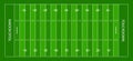 American football field. Green grass with white lines for american football. Background with gridiron, sideline, endzone and Royalty Free Stock Photo