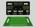 American football field with scoreboard