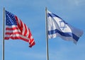 American and Israeli flags waving in the wind together in the sky