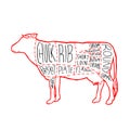 American Meat cuts diagram poster design. Beef scheme for butcher shop vector illustration. Cow animal silhouette vintage retro Royalty Free Stock Photo