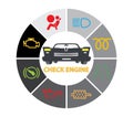 Set of dashboard instrument cluster icons - dtc codes, engine malfunction indicators, illustration Royalty Free Stock Photo