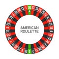 American roulette wheel