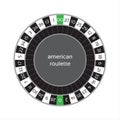 American roulette wheel isolated on white background Royalty Free Stock Photo