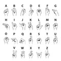 American Sign Language Alphabet illustration