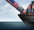 American Trade Deficit Reduction