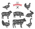 American (US) Meat Cuts Diagrams