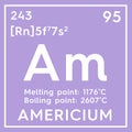 Americium. Actinoids. Chemical Element of Mendeleev\'s Periodic Table. 3D illustration
