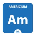 Americium Chemical 95 element of periodic table. Molecule And Communication Background. Americium Chemical Am, laboratory and Royalty Free Stock Photo