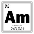 Americium chemical element Royalty Free Stock Photo