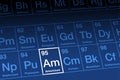 Americium on periodic table of the elements, with element symbol Am