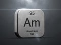 Americium element from the periodic table