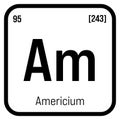 Americium, Am, periodic table element