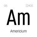 Americium, Am, periodic table element