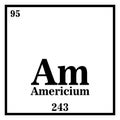 Americium Periodic Table of the Elements Vector illustration eps 10 Royalty Free Stock Photo