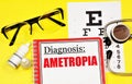 Ametropia. Text of the diagnosis in ophthalmology.