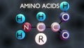 Amino acids molecular structure Royalty Free Stock Photo