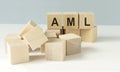 AML Acute Myeloid Leukemia acronym Royalty Free Stock Photo