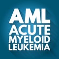 AML - Acute Myeloid Leukemia acronym, medical concept background Royalty Free Stock Photo
