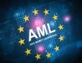 AML anti money laundering