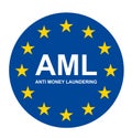 AML anti money laundering Royalty Free Stock Photo