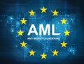 AML anti money laundering