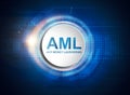 AML anti money laundering button