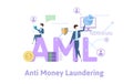 AML, Anti money laundering. Concept table with keywords, letters and icons. Colored flat vector illustration on white